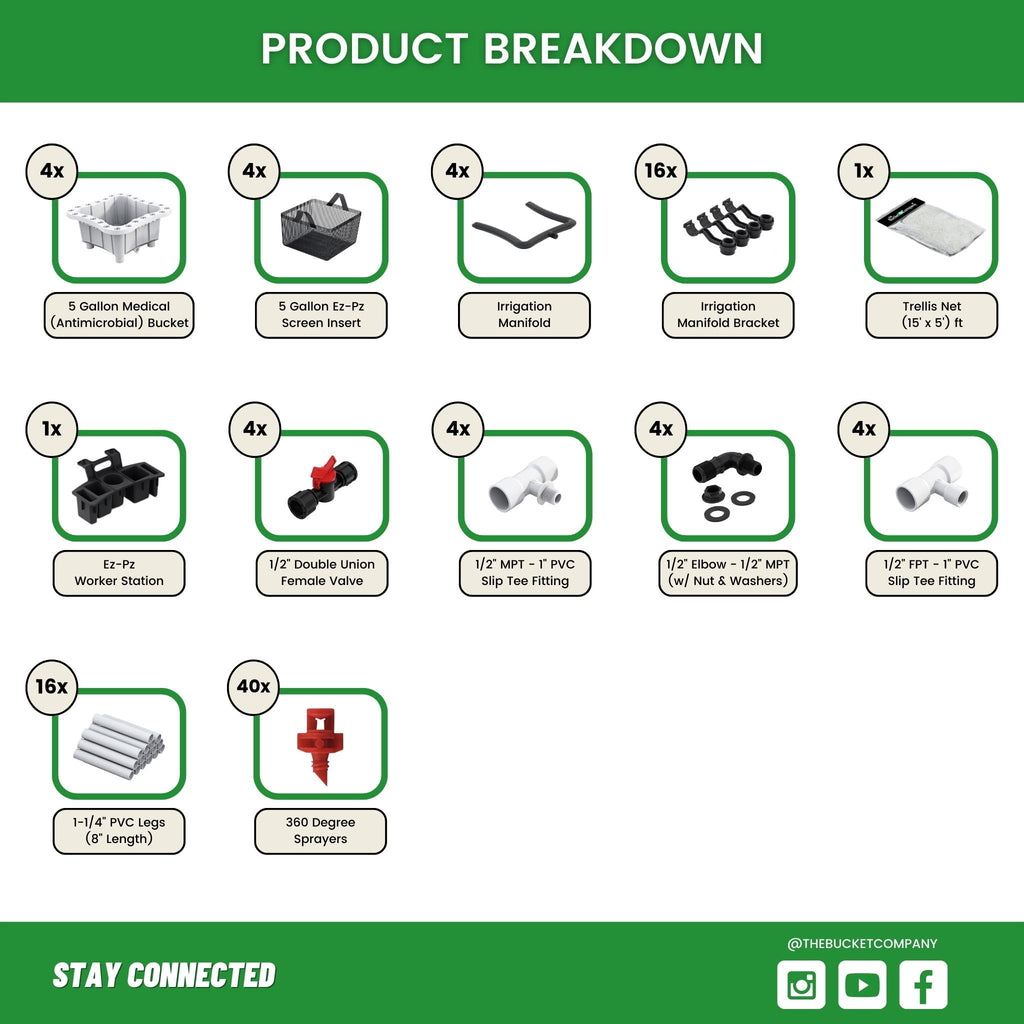 5 Gallon PVC Trellis Growers Kit Product Breakdown