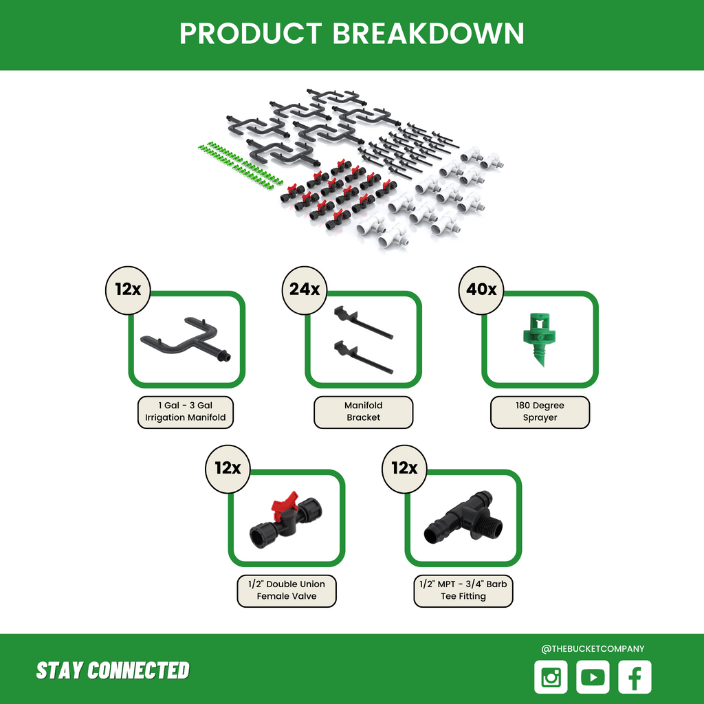 1 Gallon Barb Manifold Kit 12 Pack Product Breakdown