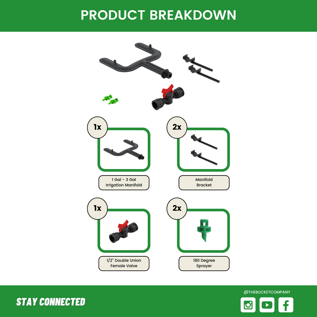 1 Gallon Manifold Kit (1 Pack ) Product Breakdown