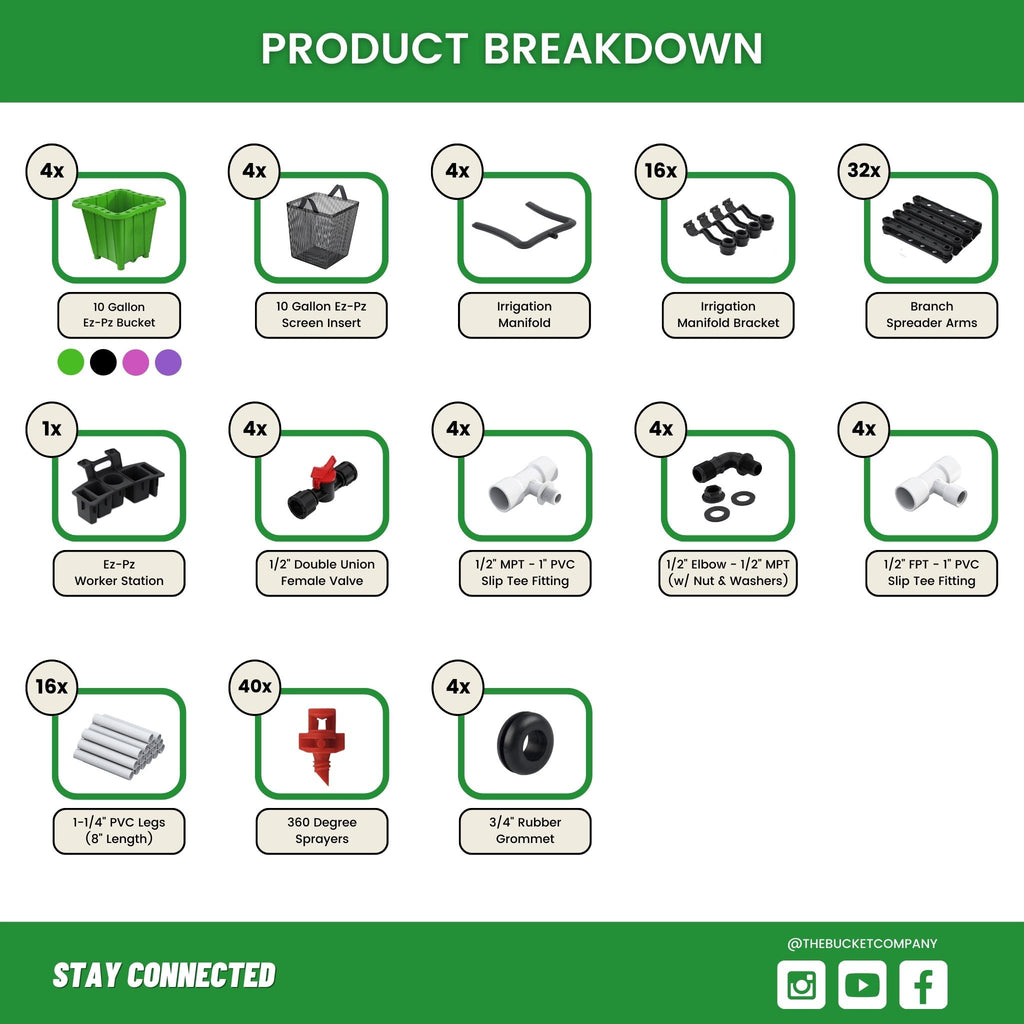 10 Gallon Stake Growers Kit with PVC Fittings