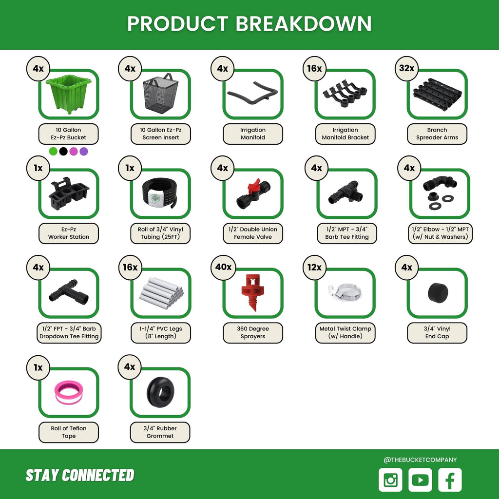 10 Gallon Stake Growers Kit Product Breakdown