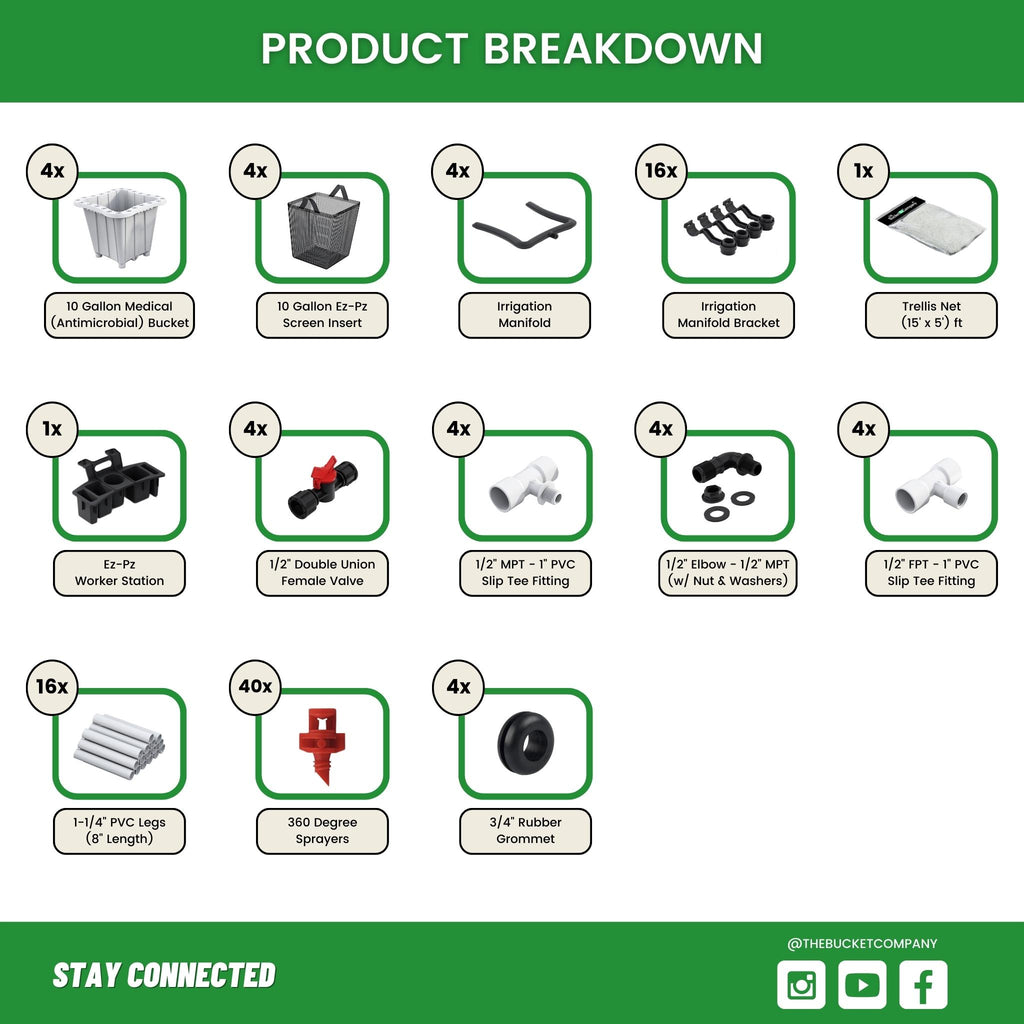 10 Gallon Growing System For Plants with PVC Fittings