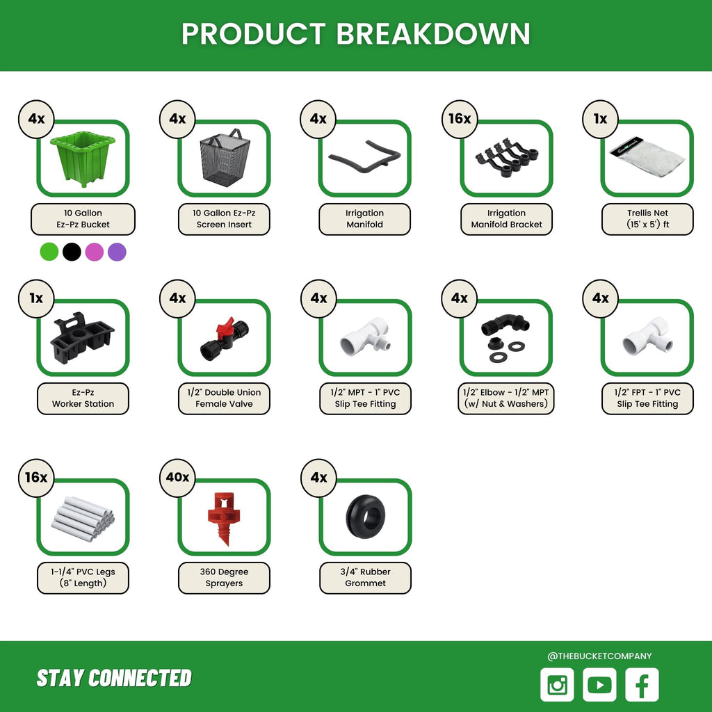 10 Gallon Hydroponic Bucket Growing System Product Breakdown PVC Fittings