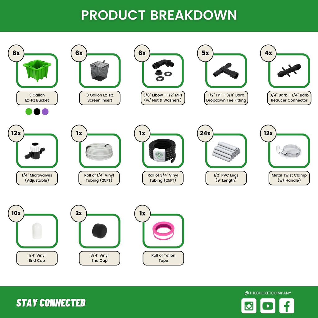 3 Gallon Bucket Growing System Product Breakdown