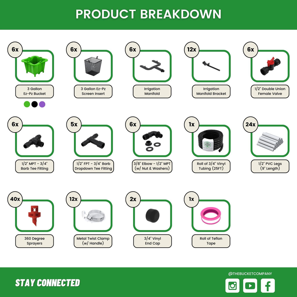 3 Gallon Green Hydroponic Growing System Product Breakdown