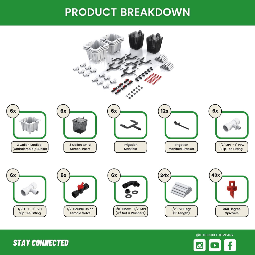 3 Gallon Medical Growing Systems for Indoor Gardening