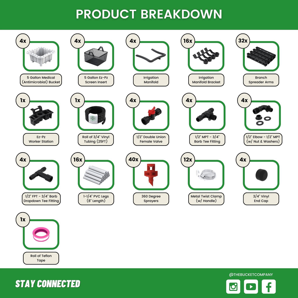 5 Gallon Hydroponic Bucket Growing System Product Breakdown