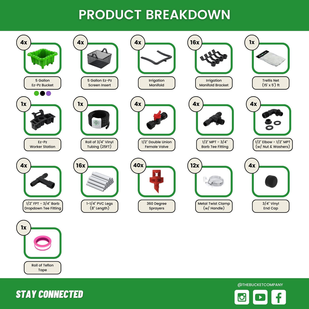 5 Gallon Green Trellis Growers Kit Product Breakdown