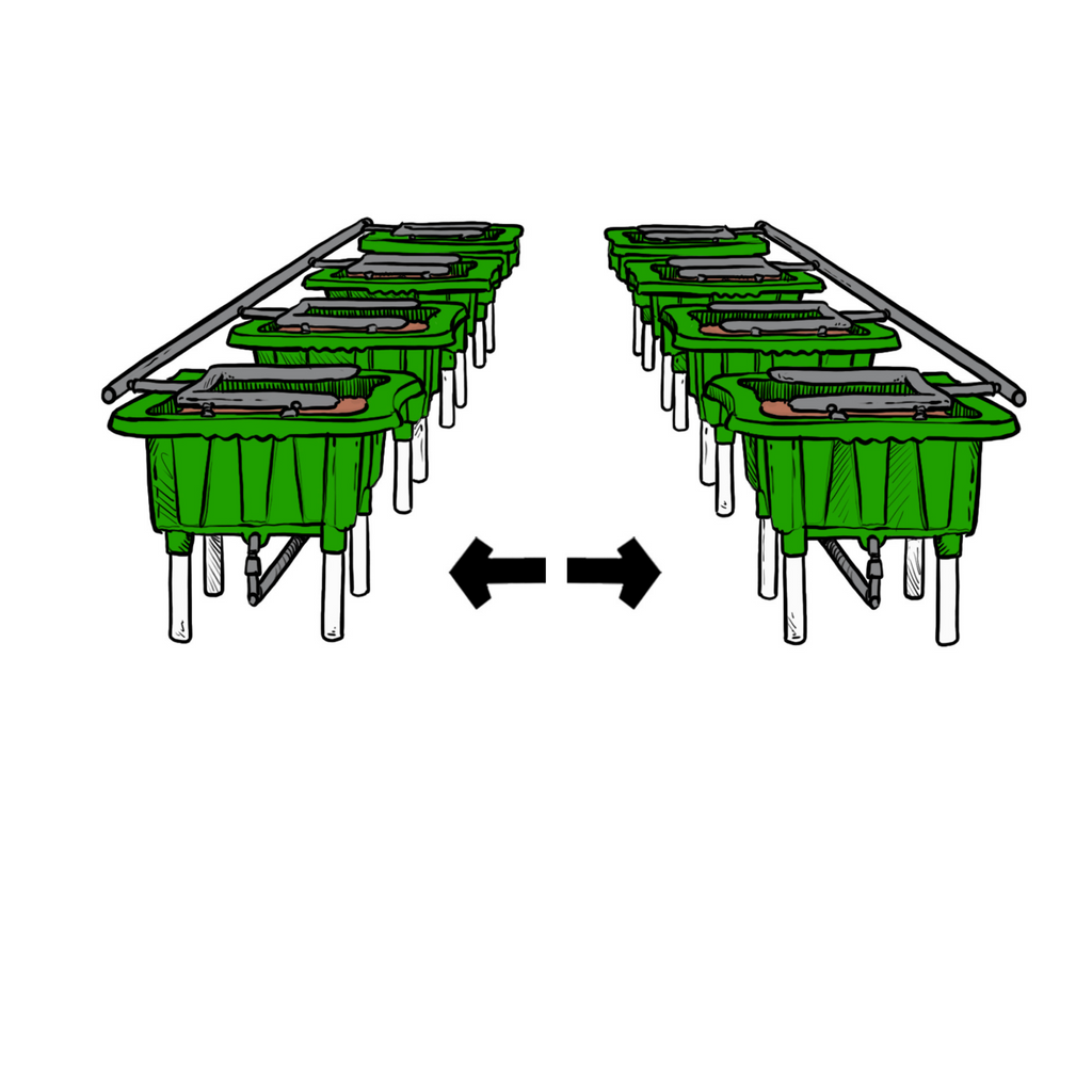 Space Management Growing Systems