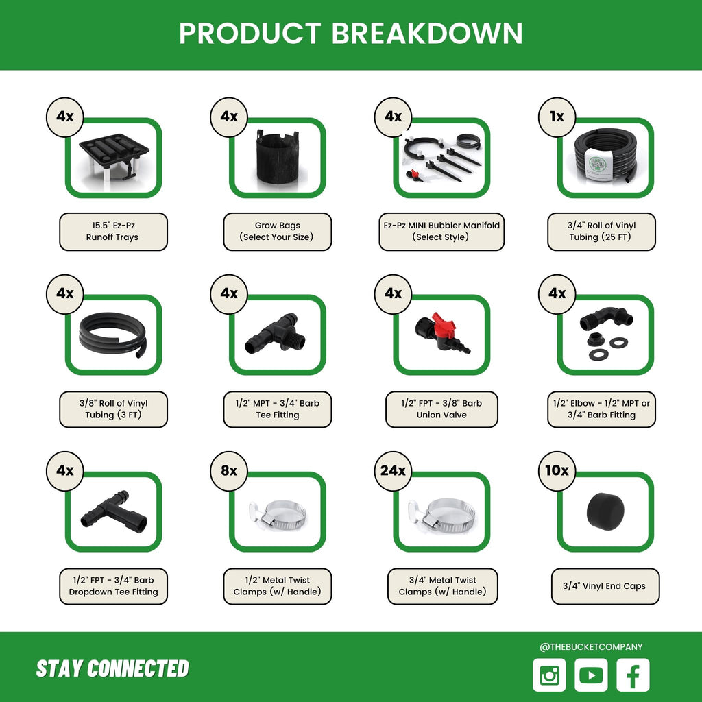 1 Gallon Grow Bundle Product Breakdown