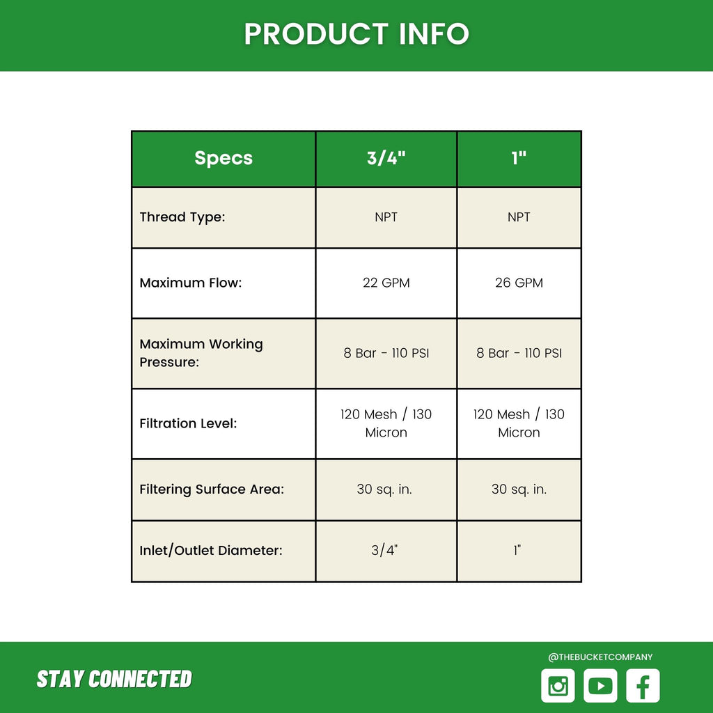 Y-Shape Inline Disc Filter Specifications