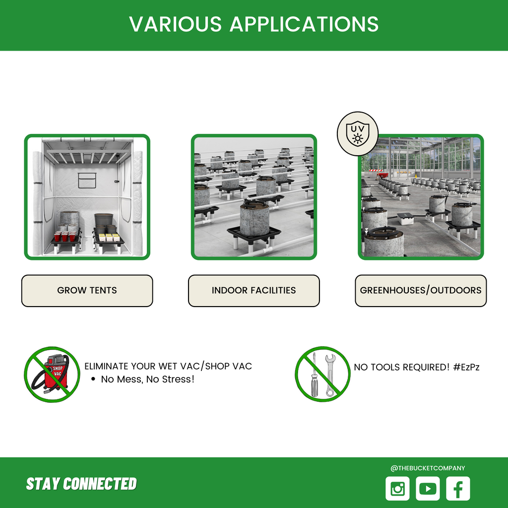 The Bucket Company Drain Tray Applications