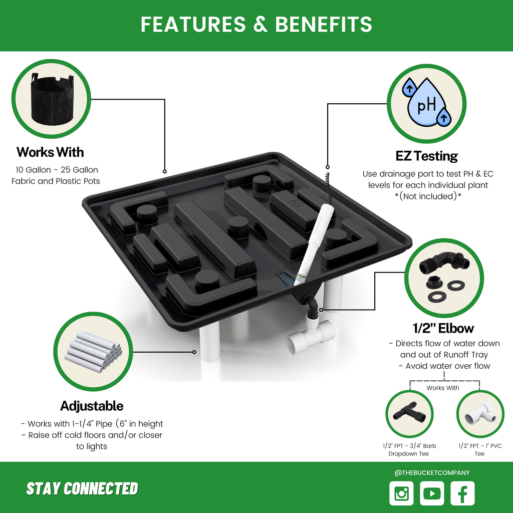 22" Ez-Pz Runoff Drain Tray Features and Benefits