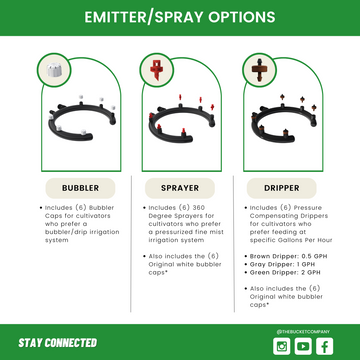 Ez-Pz Bubbler Manifold Kit | The Bucket Company