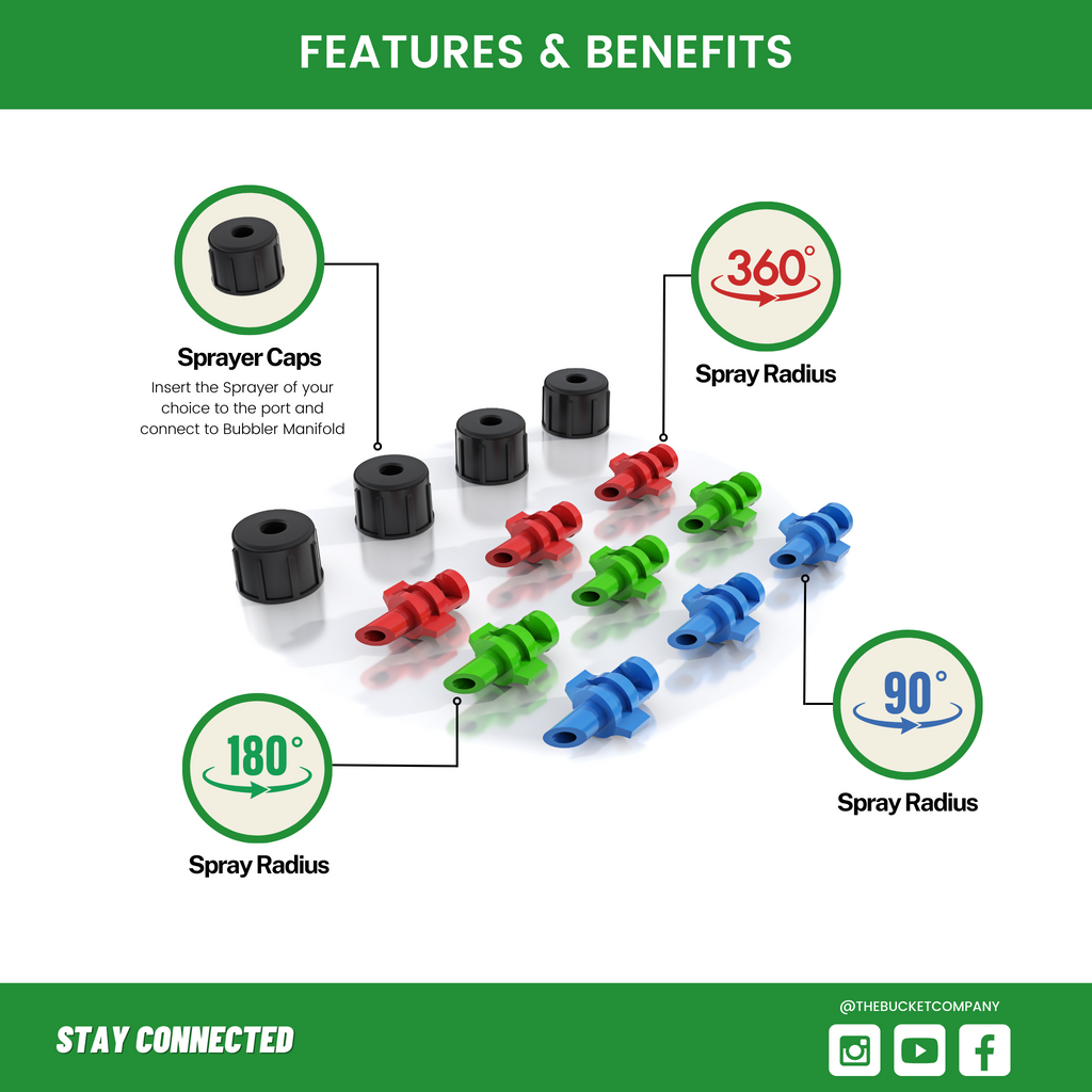 Sprayer Expansion Pack Features & Benefits